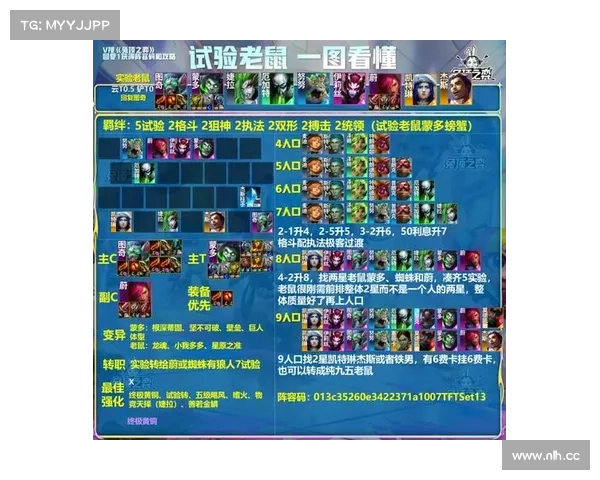 神武阵法策略全解析,打造王者阵容 神武阵法策略全解析,打造王者阵容