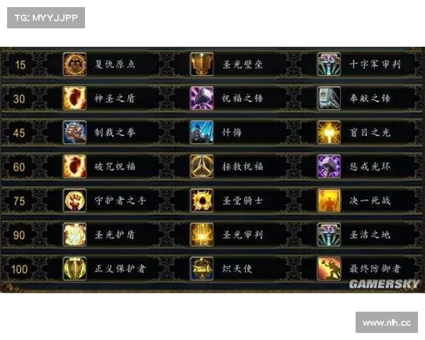 魔兽世界技能键改革:突破传统,革新操作 魔兽世界技能键改革:突破传统,革新操作